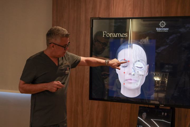 Aula teórica: anatomia da face